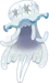 ウツロイド